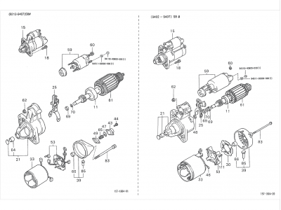 Starter motor